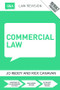 Q&A Commercial Law by Jo Reddy, Rick Canavan, 9781138854871