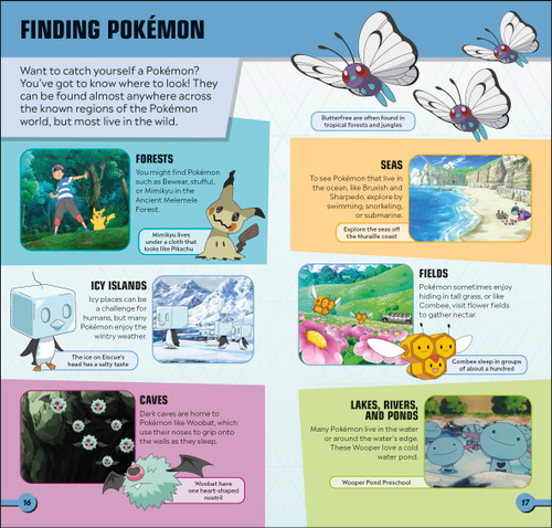 PokÃ©mon Pocket Expert by DK, 9780744094701