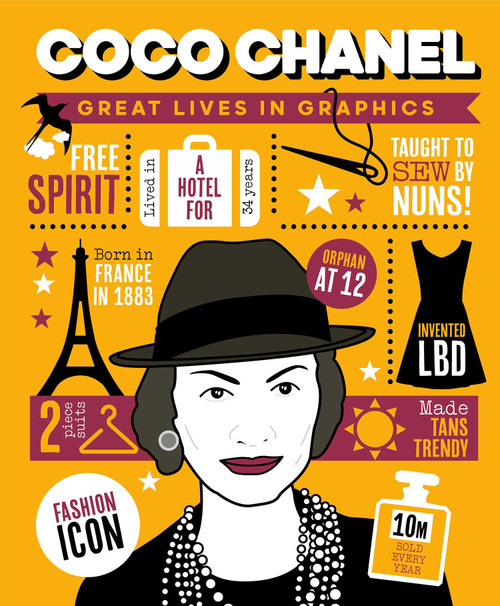 Great Lives in Graphics: Coco Chanel by Button Books, 9781787081383