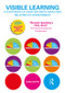 Visible Learning (A Synthesis of Over 800 Meta-Analyses Relating to Achievement) by John Hattie, 9780415476188