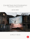 Exhibiting Photography (A Practical Guide to Displaying Your Work) by Shirley Read, 9780240820613