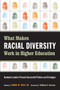 What Makes Racial Diversity Work in Higher Education (Academic Leaders Present Successful Policies and Strategies) by Frank W. Hale, 9781579220679