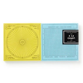 A La Chart Notepad Set of 2 by Brass Brass Monkey, Galison, 9780735381131