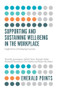 Supporting and Sustaining Well-Being in the Workplace (Insights from a Developing Economy) by Sharmila Jayasingam, Safiah Omar, Norizah Mohd Mustamil, Rosmawani Che Hashim, Raida Abu Bakar, 9781839826955