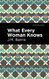 What Every Woman Knows - 9798888973073 by J. M. Barrie, Mint Editions, 9798888973073