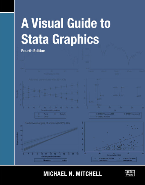 A Visual Guide to Stata Graphics by Michael N. Mitchell, 9781597183659