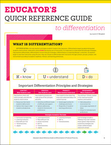 Educator's Quick Reference Guide to Differentiation by Laurie E. Westphal, 9781618217899