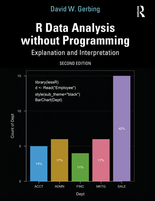 R Data Analysis without Programming (Explanation and Interpretation) by David W. Gerbing, 9781032244037