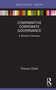 Comparative Corporate Governance (A Research Overview) by Thomas Clarke, 9780367266943