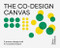 Co-Design Canvas (A proven design tool for societal impact) by Wina Smeenk, 9789063696788