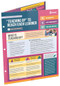 "Teaching Up" to Reach Each Learner (Quick Reference Guide) by Carol Ann Tomlinson, 9781416632320