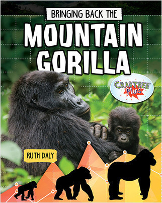 Bringing Back the Mountain Gorilla by Ruth Daly, 9780778763147
