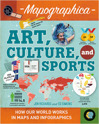 Art, Culture, and Sports by Jon Richards, 9780778726593
