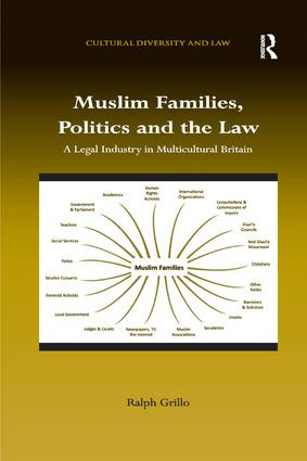 Muslim Families, Politics and the Law (A Legal Industry in Multicultural Britain) - 9781138719897 by Ralph Grillo, 9781138719897