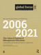The Value & Purpose of Management Education (Looking Back and Thinking Forward in Global Focus) by Eric Cornuel, Howard Thomas, Matthew Wood, 9781032211145