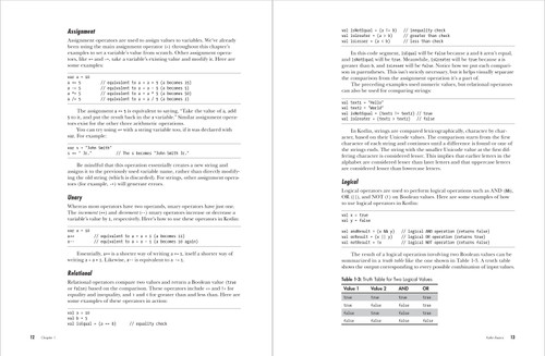 Kotlin from Scratch (A Project-Based Introduction for the Intrepid Programmer) by Faisal Islam, 9781718503526