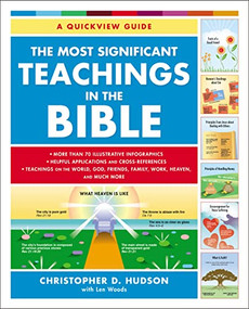 The Most Significant Teachings in the Bible (A Quickview Guide to Scripture) by Christopher D. Hudson, 9780310566182