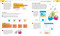 Coding Games in Scratch by Carol Vorderman, 9780593841860