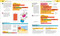 Coding Games in Scratch by Carol Vorderman, 9780593841860