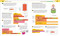 Coding Games in Scratch by Carol Vorderman, 9780593841860