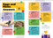Kahoot! Quiz Time Dinosaurs (250 Trivia Questions (with QR Codes Inside for 150 Interactive Bonus Questions) - Educational Kids Quiz Book) by Kahoot!, 9780744098938
