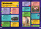 Kahoot! Quiz Time Earth (250 Trivia Questions (with QR Codes Inside for 150 Interactive Bonus Questions) - Educational Kids Quiz Book) by Kahoot!, 9780744098945