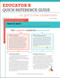 Educator's Quick Reference Guide to Grit in the Classroom by Laila Sanguras, 9781618217905