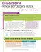 Educator's Quick Reference Guide to Growth Mindsets by Mary Cay Ricci, 9781618217912