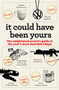 It Could Have Been Yours (The Enlightened Person's Guide to the Year's Most Desirable Things) by Jolyon Fenwick, Marcus Husselby, 9781846684906