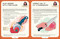 Life Hacks, Tips and Tricks (And More Things I Didnâ€™t Know Until I Was In My 30s) by Sidney Raz, 9780744098839