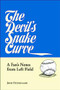 The Devil's Snake Curve (A Fan's Notes From Left Field) by Josh Ostergaard, 9781566893459