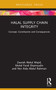 Halal Supply Chain Integrity (Concept, Constituents and Consequences) by Zawiah Abdul Majid, Mohd Farid Shamsudin, Nor Aida Abdul Rahman, 9781032305561