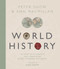 Treasures of World History (The Story Of Civilization in 50 Documents) by Peter Snow, Ann MacMillan, 9780233006048
