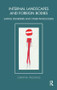 Internal Landscapes and Foreign Bodies (Eating Disorders and Other Pathologies) by Gianna Williams, 9781855759725