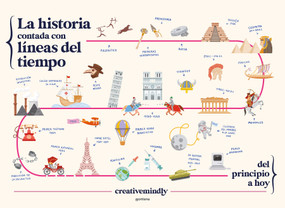 La historia contada con líneas del tiempo / History Told with Timelines (Spanish Edition) by Creative Mindly, 9788419169051