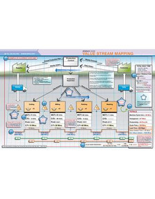 VSM - Current State (VSM - Current State) by Enna, 9781926537740