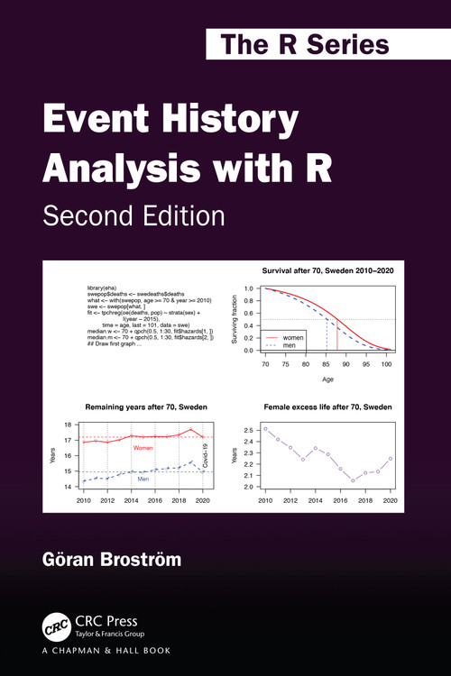 Event History Analysis with R by Göran Broström, 9781032123202