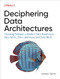 Deciphering Data Architectures (Choosing Between a Modern Data Warehouse, Data Fabric, Data Lakehouse, and Data Mesh) by James Serra, 9781098150761
