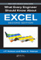What Every Engineer Should Know About Excel by J. P. Holman, Blake K. Holman, 9781138035300