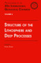 Structure of the Lithosphere and Deep Processes (Proceedings of the 30th International Geological Congress, Volume 4) - 9789067642613 by Hong Dawei, 9789067642613