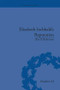 Elizabeth Inchbald's Reputation (A Publishing and Reception History) by Ben P Robertson, 9781138663190