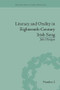 Literacy and Orality in Eighteenth-Century Irish Song by Julie Henigan, 9781138664654