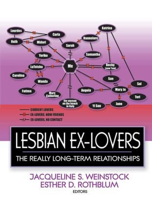 Lesbian Ex-Lovers (The Really Long-Term Relationships) by Esther D Rothblum, Jacqueline Weinstock, 9781560232834