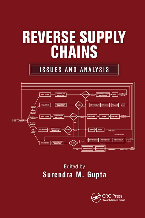 Reverse Supply Chains (Issues and Analysis) by Surendra M. Gupta, 9780367380458