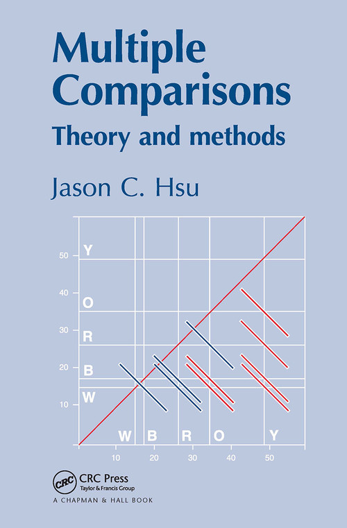 Multiple Comparisons (Theory and Methods) by Jason Hsu, 9781032478029