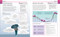 Super Simple Psychology (The Ultimate Bitesize Study Guide) by DK, 9780744069686