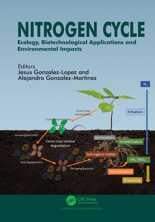 Nitrogen Cycle (Ecology, Biotechnological Applications and Environmental Impacts) by Jesus Gonzalez-Lopez, Alejandro Gonzalez-Martinez, 9780367714369