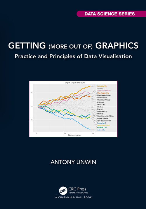 Getting (more out of) Graphics (Practice and Principles of Data Visualisation) by Antony Unwin, 9780367673994