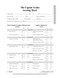The Capute Scales Scoring Sheets by Pasquale Accardo, The Late Arnold Capute, Anna Bennett, Elena Keshishian, Mary O'Connor Leppert, Thomas Montgomery, Michael Msall, Brian Rogers, Paul Visintainer, Robert Voigt, Barbara Whitman, 9781557668141