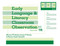 Early Language and Literacy Classroom Observation Tool, K-3 (ELLCO K-3), Research Edition by Miriam Smith, Joanne Brady, Nancy Clark-Chiarelli, 9781557669490